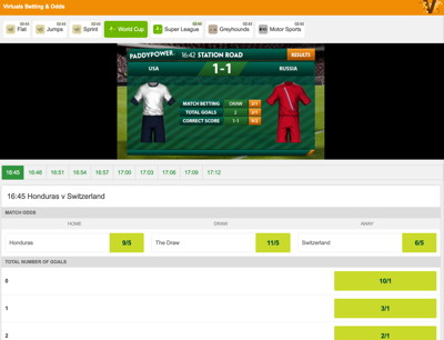 Examine Prime Playing Websites And Latest Provides Examine Prime Playing Websites And Latest Provides